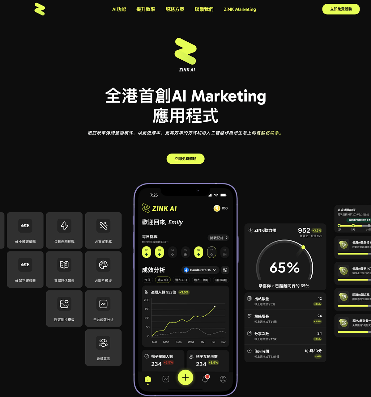 ZiNK AI