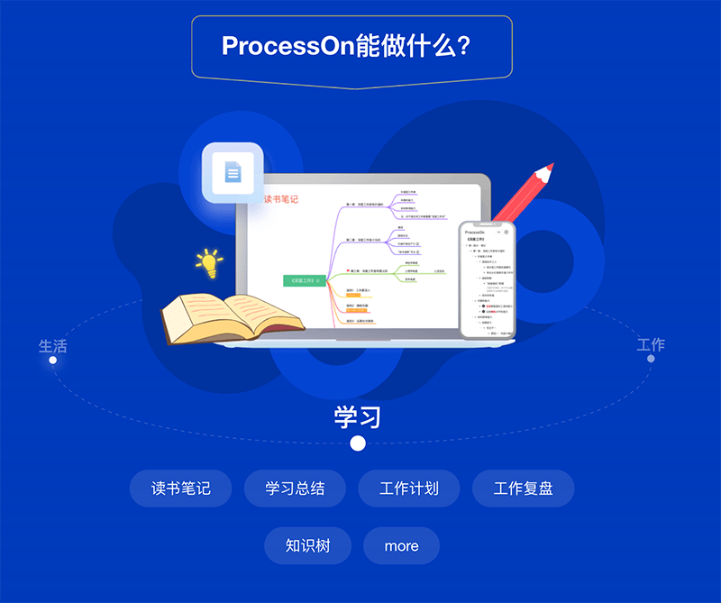ProcessOn