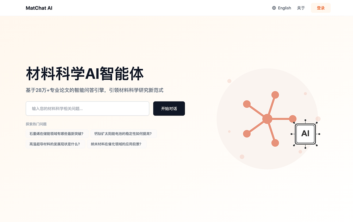 MatChat AI